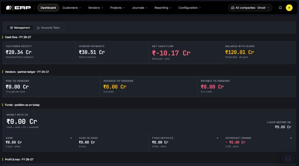 Droot ERP management cash flow dashboard with receipts, vendor payments and fund position