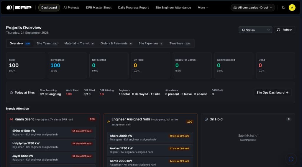 Droot ERP Projects Overview dashboard with site status, attention lists and project counts