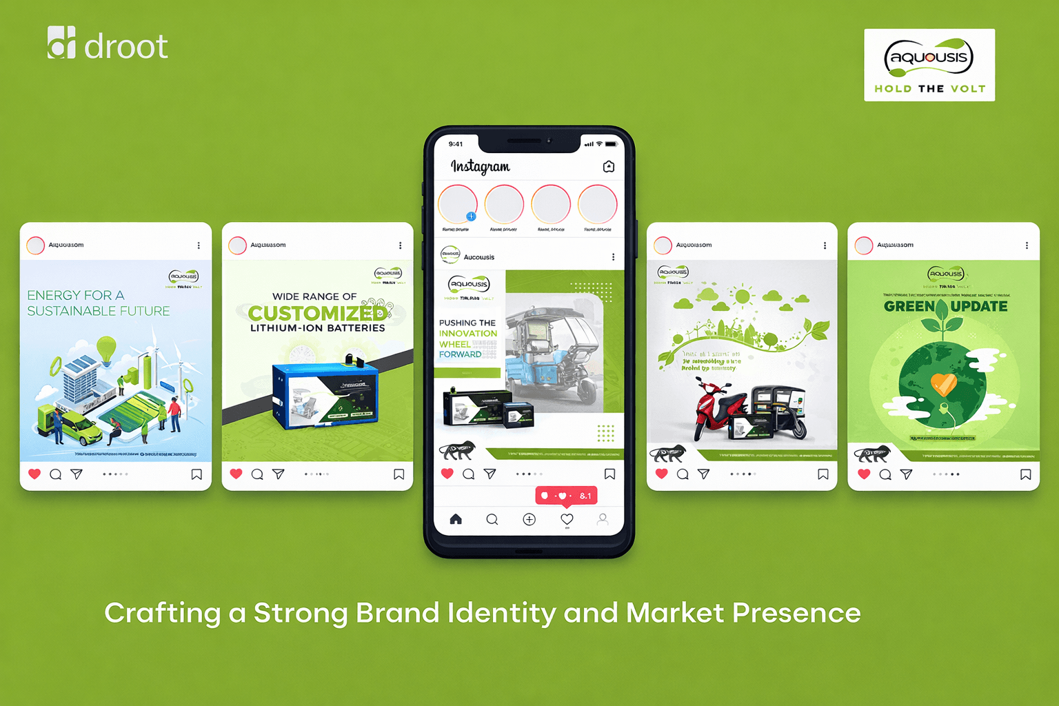 Driving Digital Expansion for Aqueouss – An Eco-Friendly Energy Brand